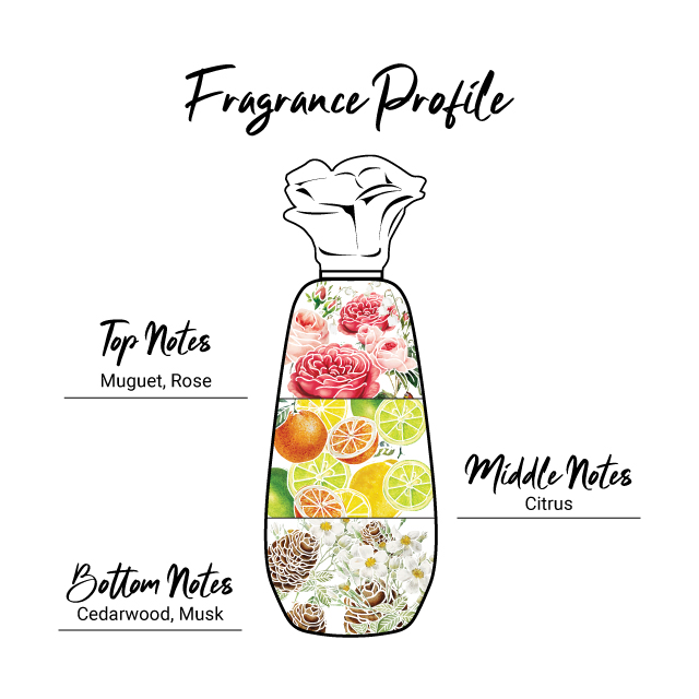 Enchanteur Perfumed Talc Charming for Soft and Fragrant Skin 125gm - Image 3