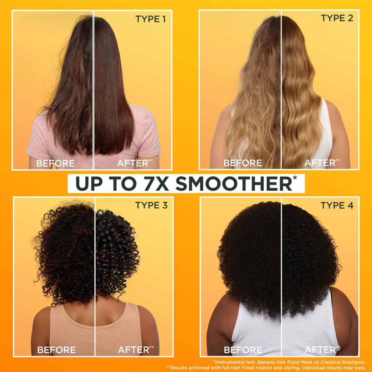 Deep Nourishment: Garnier Nourishing Hair Food for Dry Hair - Image 8