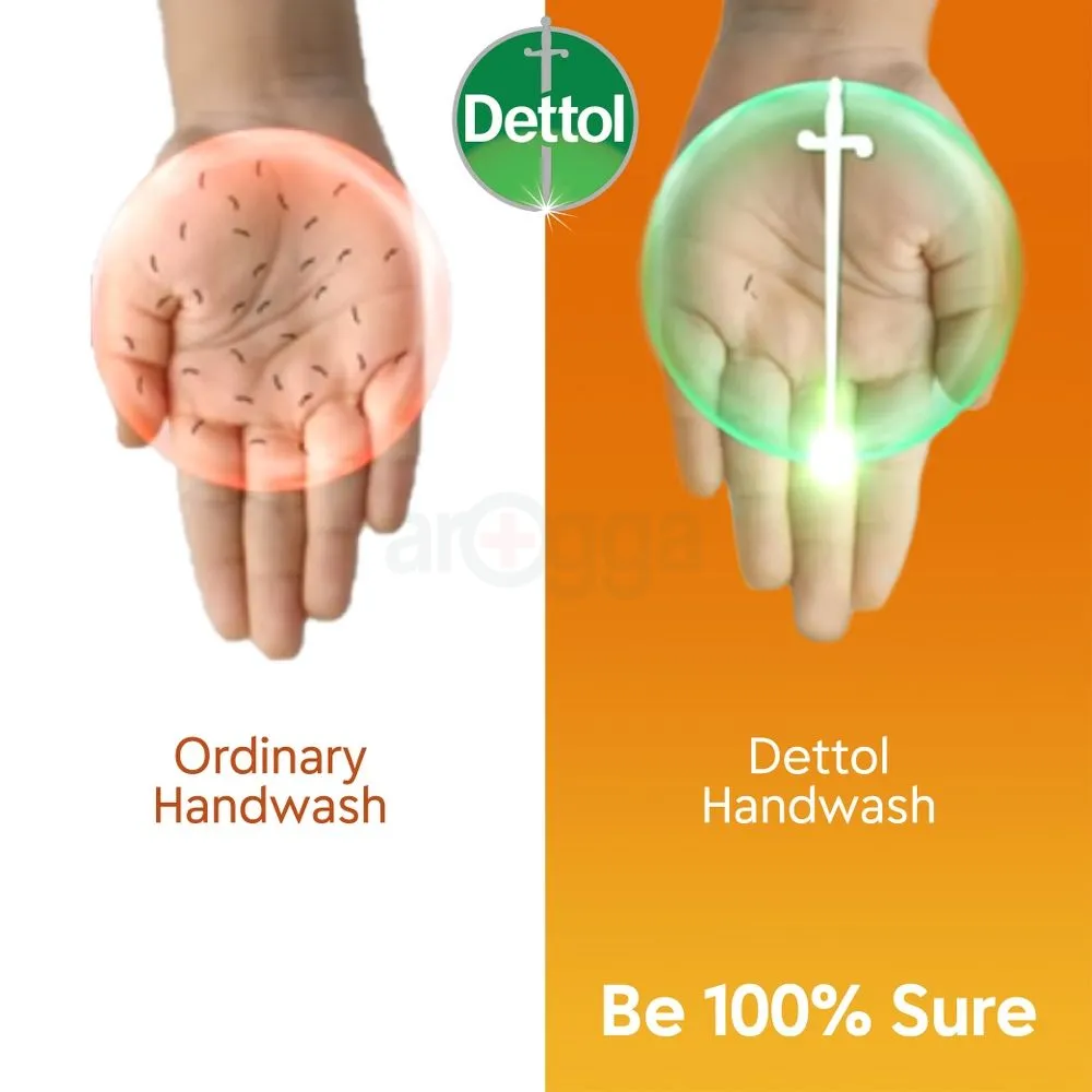 Dettol Re.Energize Hand Hygiene Pack: Stay Fresh and Clean Anywhere - Image 4