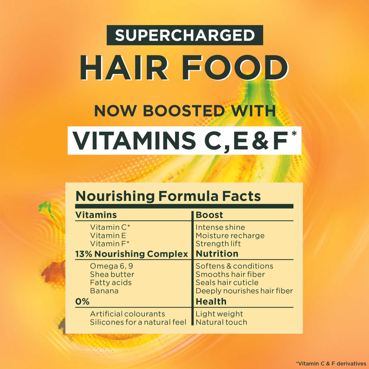 Deep Nourishment: Garnier Nourishing Hair Food for Dry Hair - Image 2