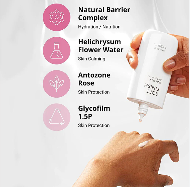 Missha Soft Finish Sun Milk SPF50+ PA+++ 70ml - Image 13