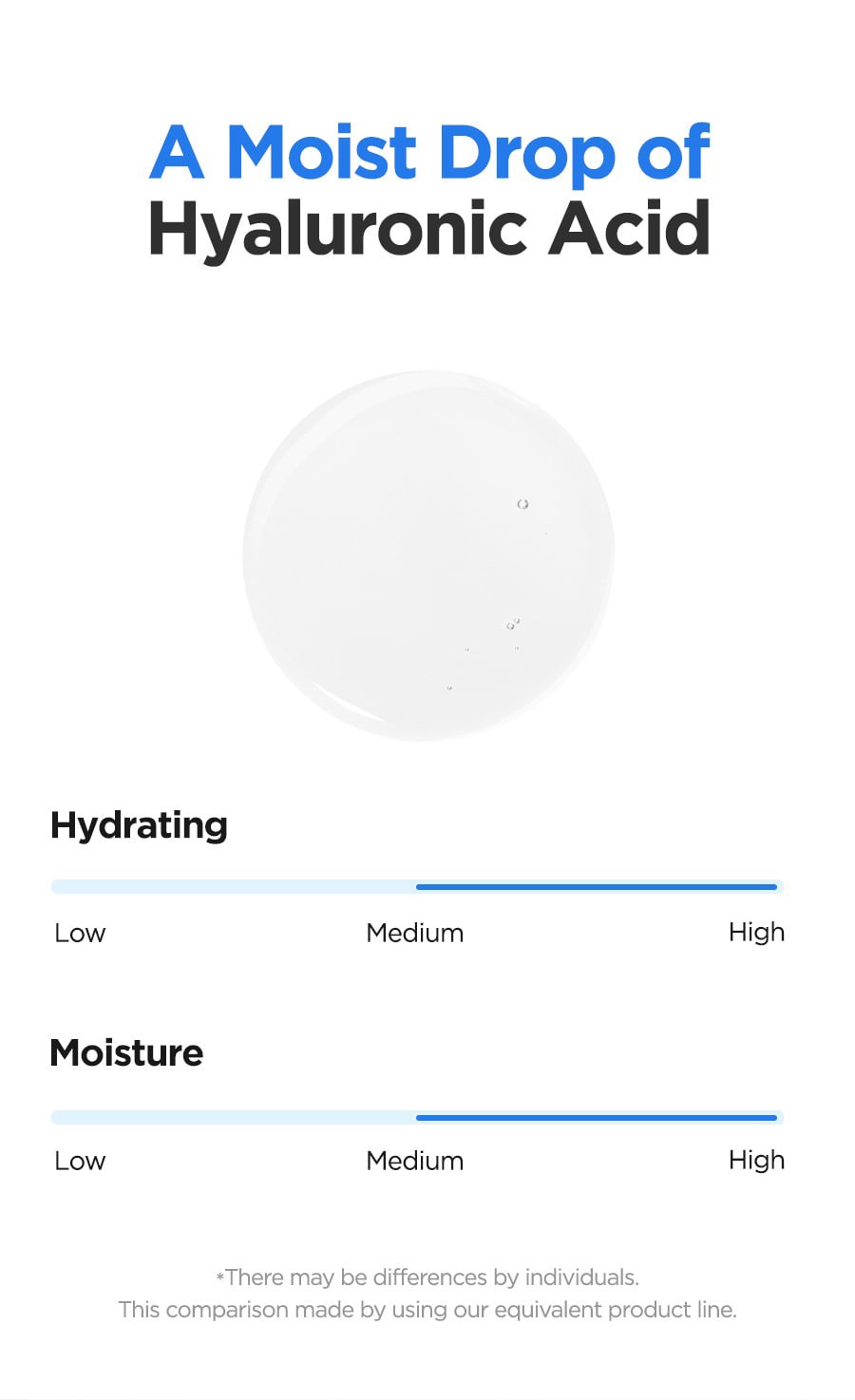 Hydration Powerhouse: Isntree Hyaluronic Acid Toner Plus 200ml - Image 19