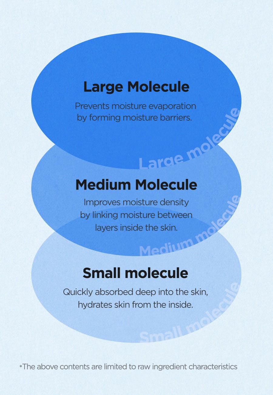 Hydration Powerhouse: Isntree Hyaluronic Acid Toner Plus 200ml - Image 9